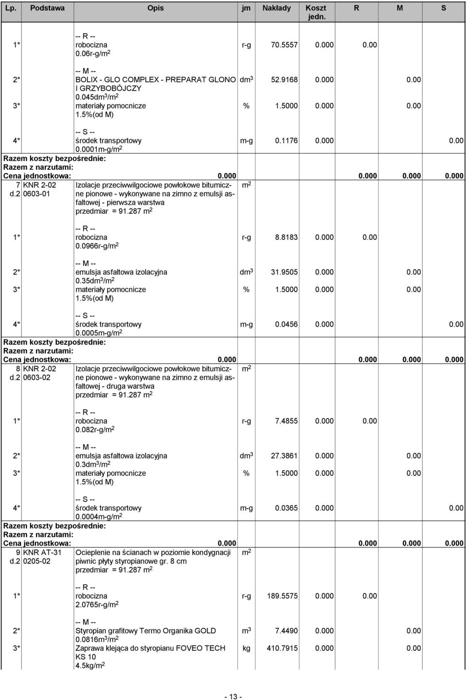 2 0603-01 Izolacje przeciwwilgociowe powłokowe bitumiczne pionowe - wykonywane na zimno z emulsji asfaltowej - pierwsza warstwa przedmiar = 91.287 0.0966r-g/ r-g 8.8183 0.000 0.00 dm 3 31.9505 0.