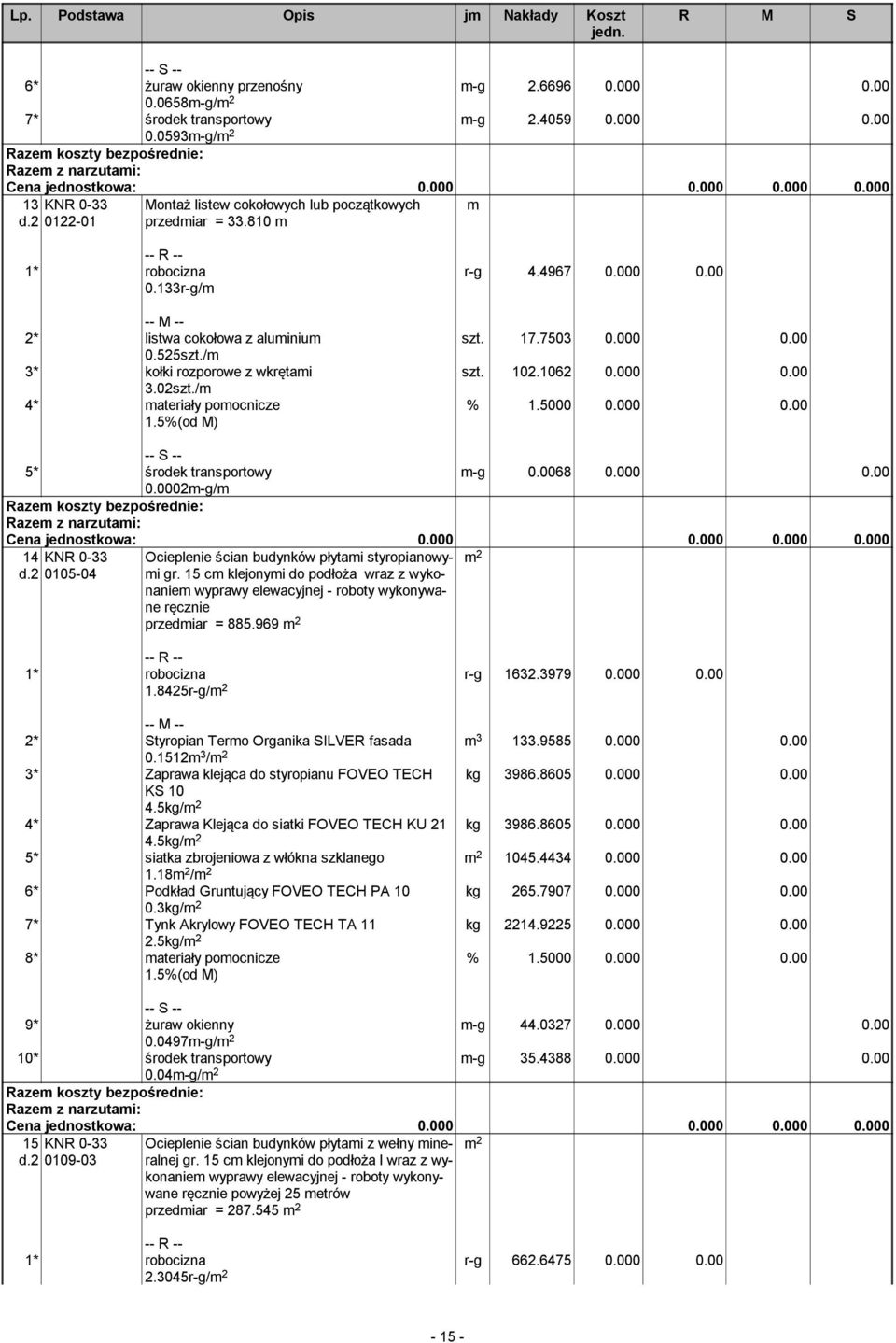 4967 0.000 0.00 szt. 17.7503 0.000 0.00 szt. 102.1062 0.000 0.00 5* środek transportowy m-g 0.0068 0.000 0.00 0.0002m-g/m 14 KNR 0-33 d.2 0105-04 Ocieplenie ścian budynków płytami styropianowymi gr.