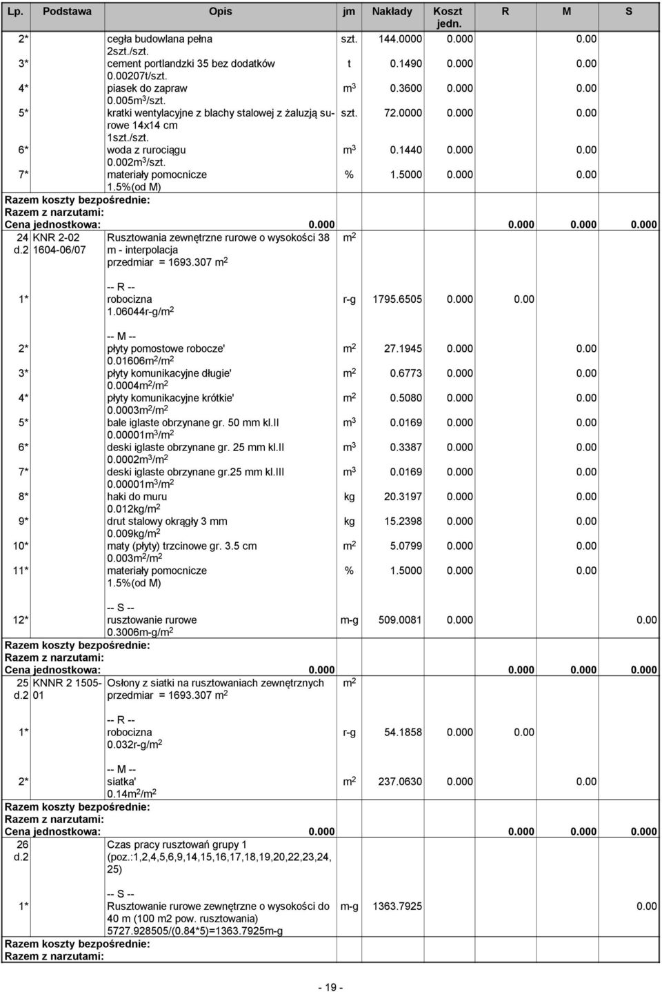 7* materiały pomocnicze 24 KNR 2-02 d.2 1604-06/07 Rusztowania zewnętrzne rurowe o wysokości 38 m - interpolacja przedmiar = 1693.307 1.06044r-g/ r-g 1795.6505 0.000 0.00 27.1945 0.000 0.00 0.6773 0.