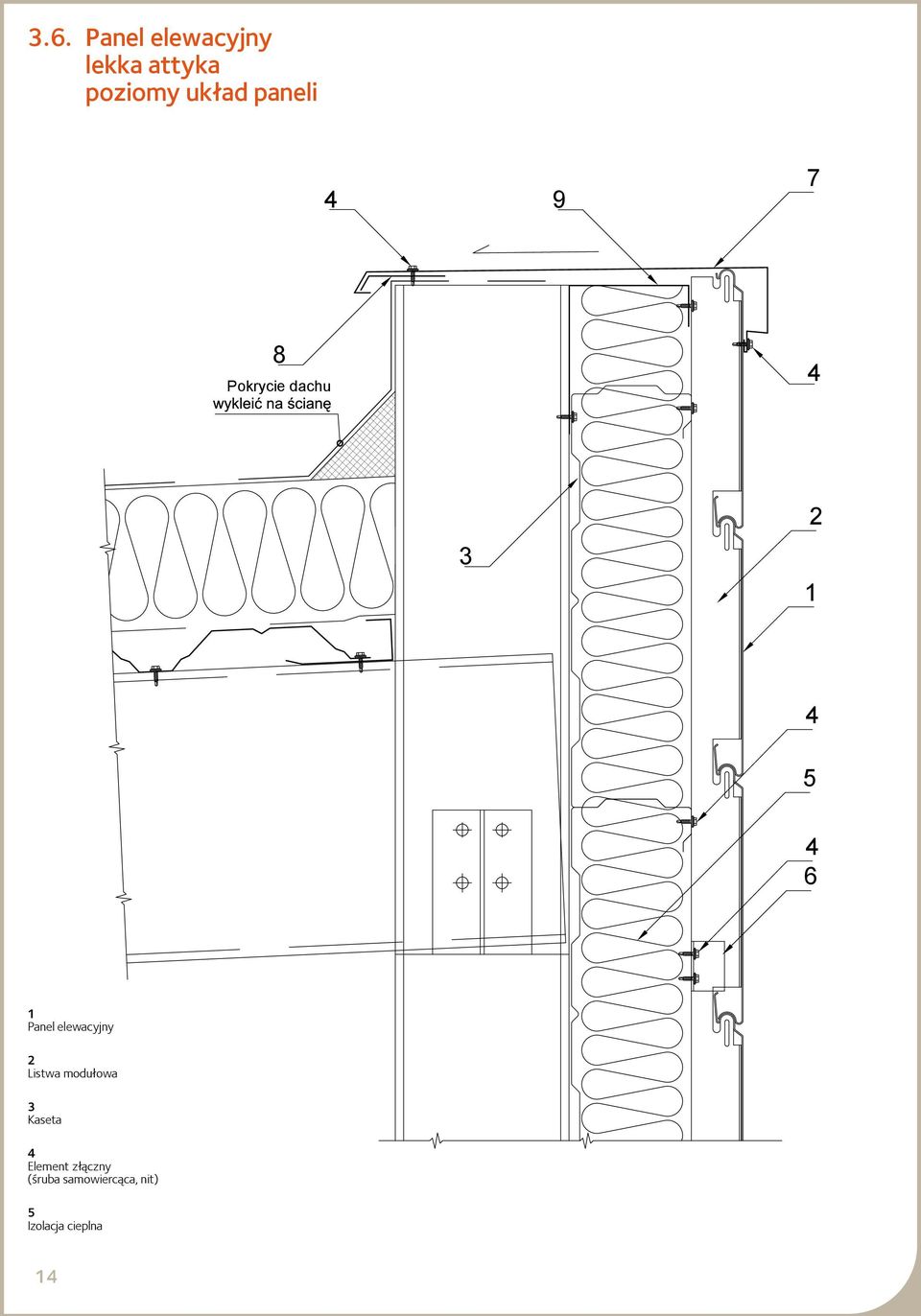 elewacyjny Listwa modułowa Kaseta Element