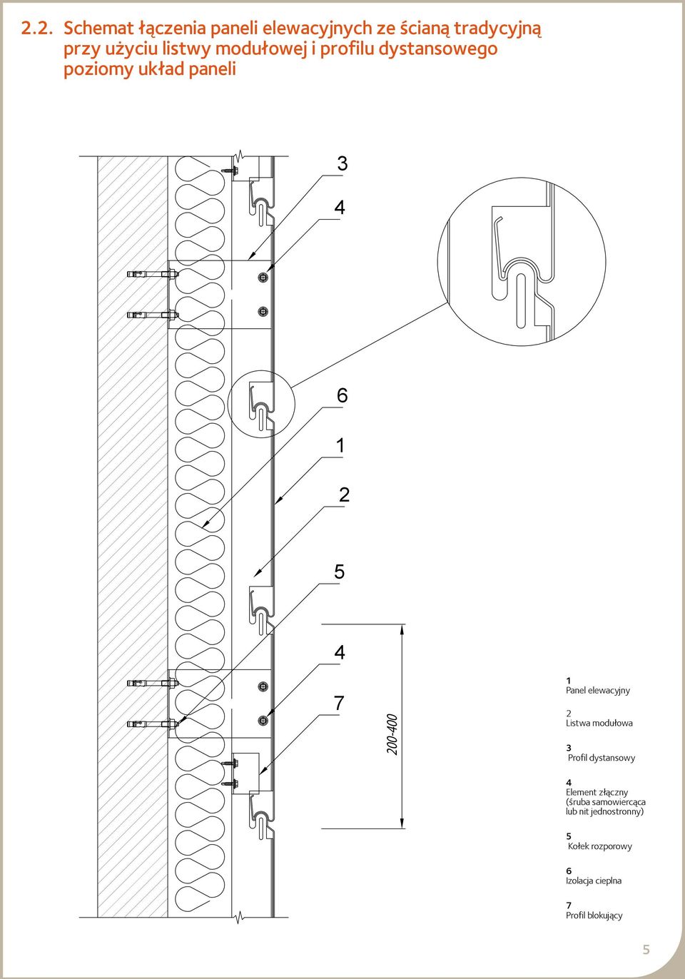 elewacyjny Listwa modułowa Profil dystansowy Element złączny (śruba