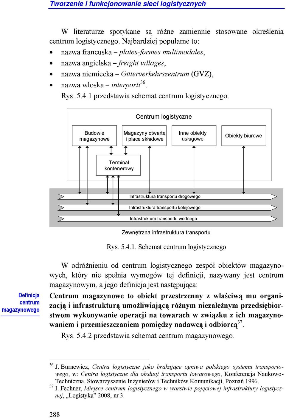 1 przedstawia schemat centrum logistycznego.