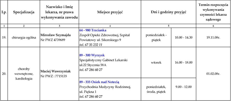 Sikorskiego 9 10.00 14.30 19.11.08r. tel. 7 35 232 11 89 300 Wyrzysk 20.