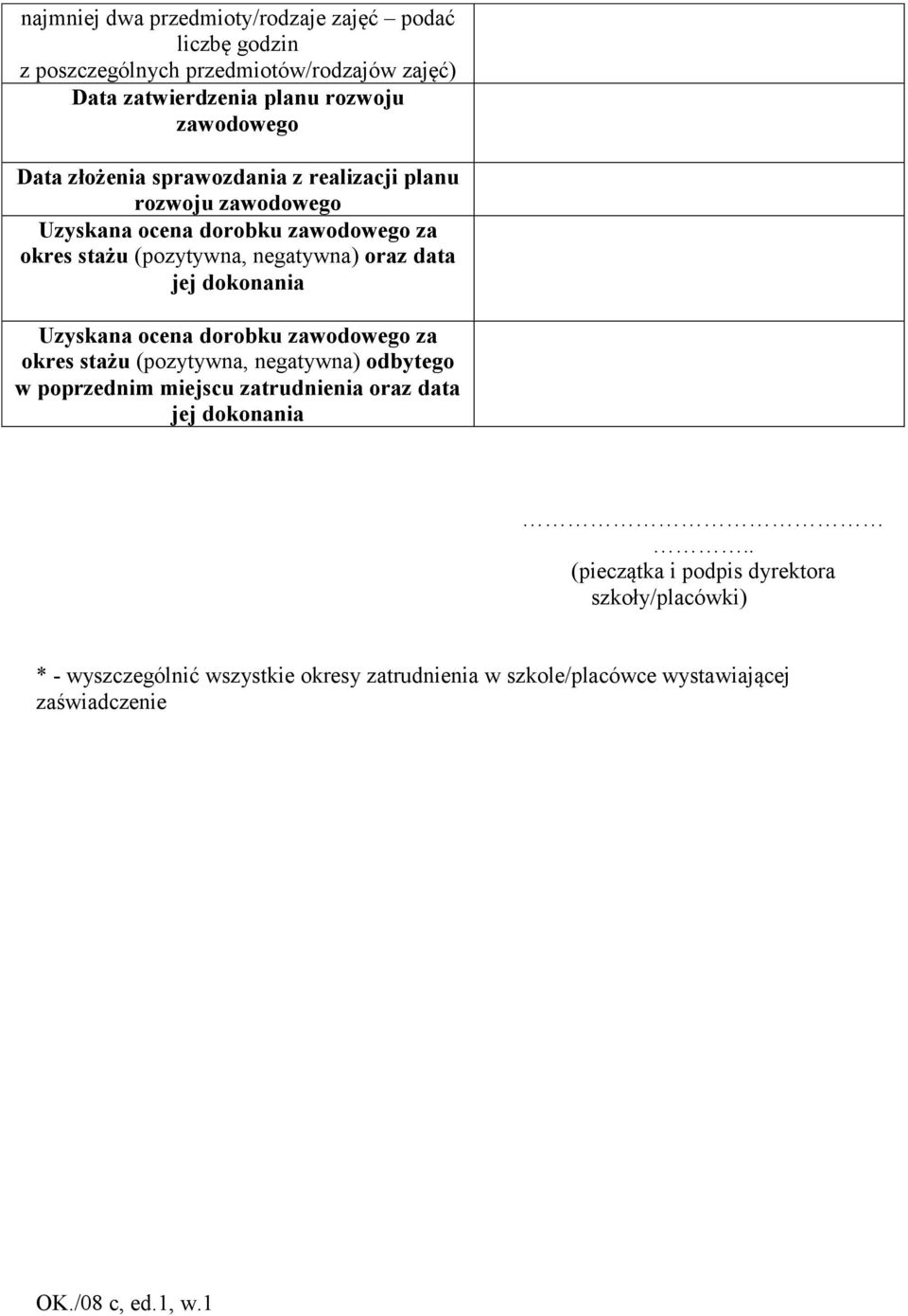 dokonania Uzyskana ocena dorobku zawodowego za okres stażu (pozytywna, negatywna) odbytego w poprzednim miejscu zatrudnienia oraz data jej dokonania.