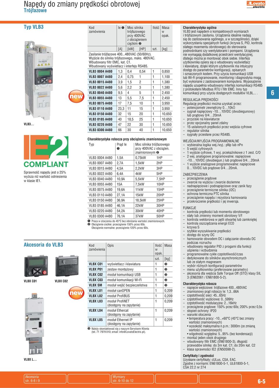 Wyjście do silnika trójfazowego, maks. 480V. Wbudowany filtr EM, kat. 1. Wbudowany wyświetlacz i interfejs RS485.