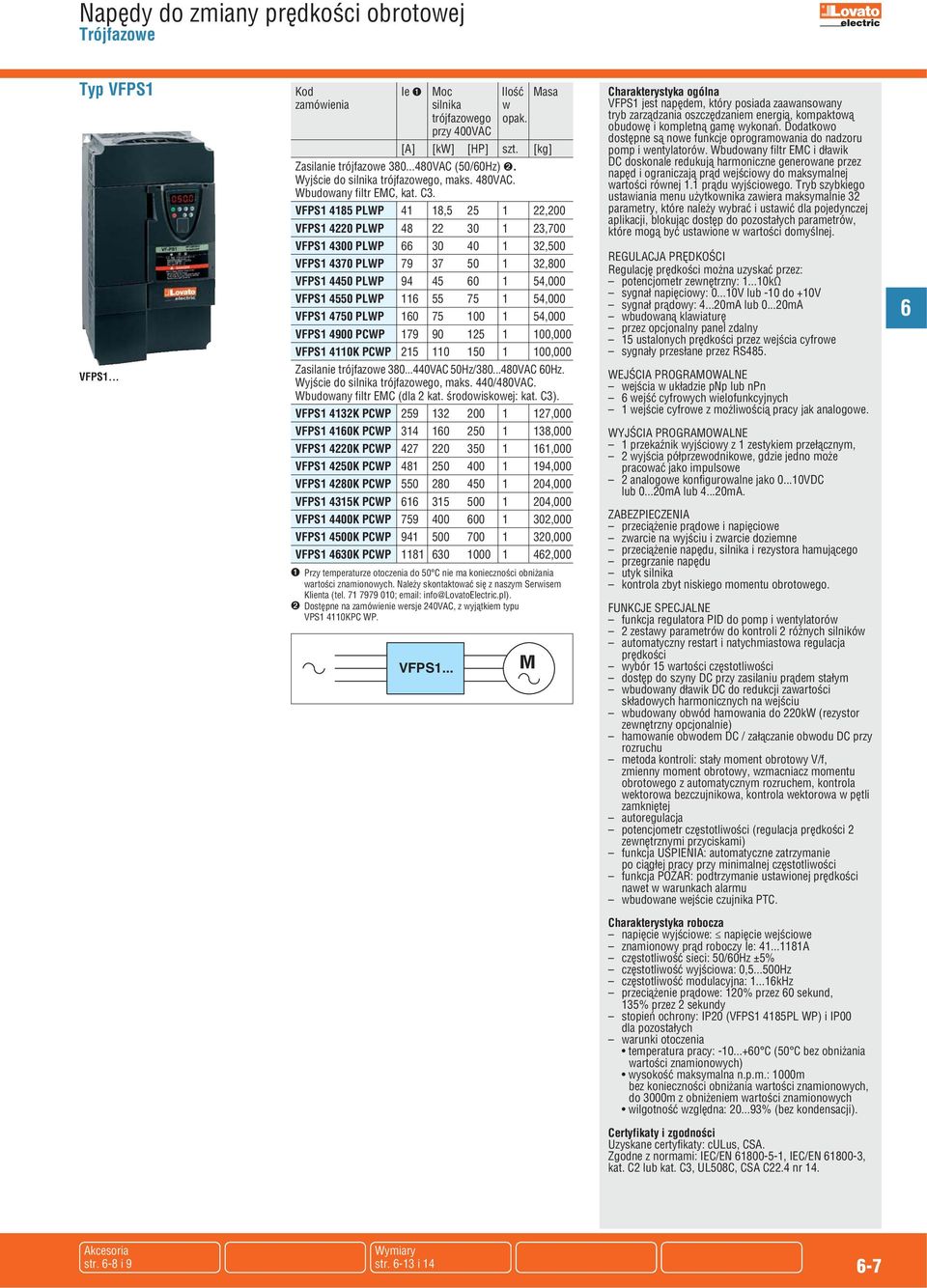 VFPS1 4185 PLWP 41 18,5 25 1 22,200 VFPS1 4220 PLWP 48 22 30 1 23,700 VFPS1 4300 PLWP 30 40 1 32,500 VFPS1 4370 PLWP 79 37 50 1 32,800 VFPS1 4450 PLWP 94 45 0 1 54,000 VFPS1 4550 PLWP 11 55 75 1