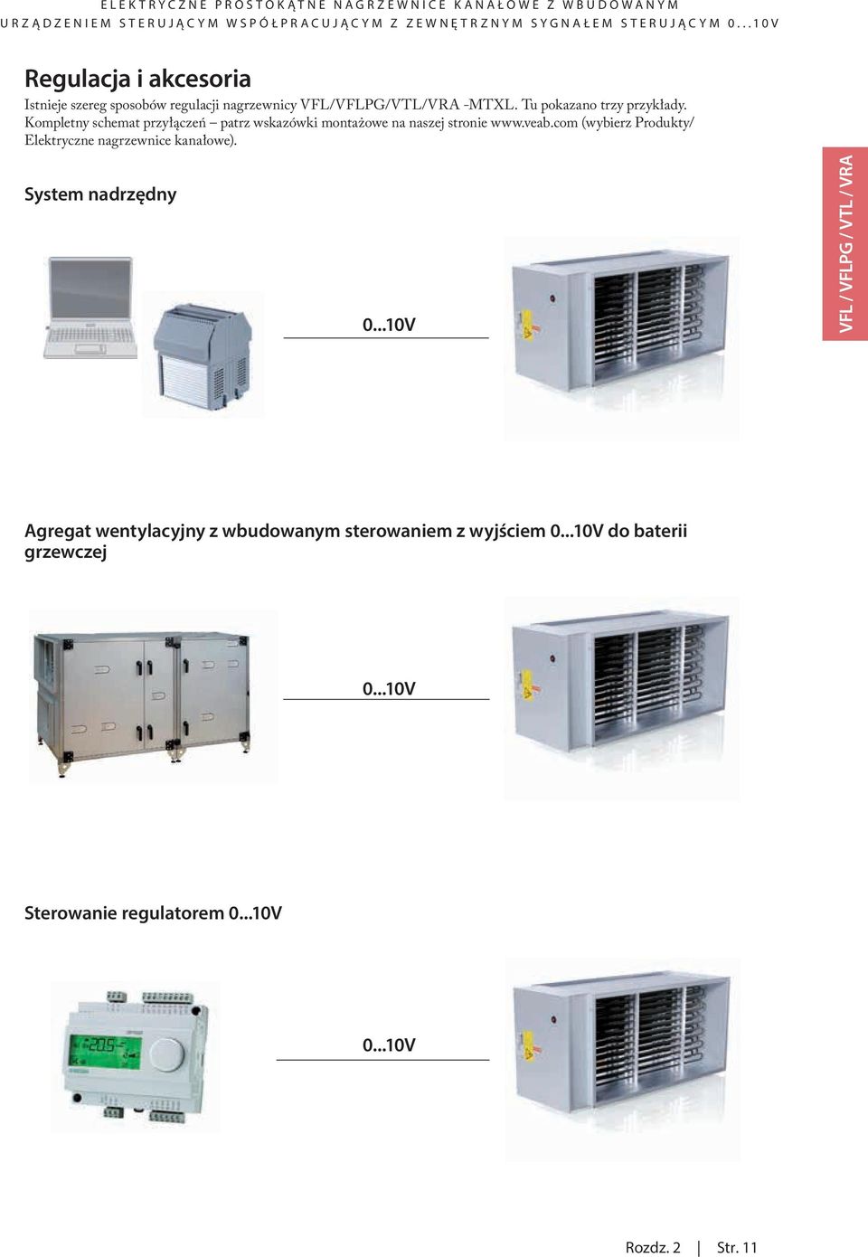 Kompletny schemat przyłączeń patrz wskazówki montażowe na naszej stronie www.veab.com (wybierz Produkty/ Elektryczne nagrzewnice kanałowe).