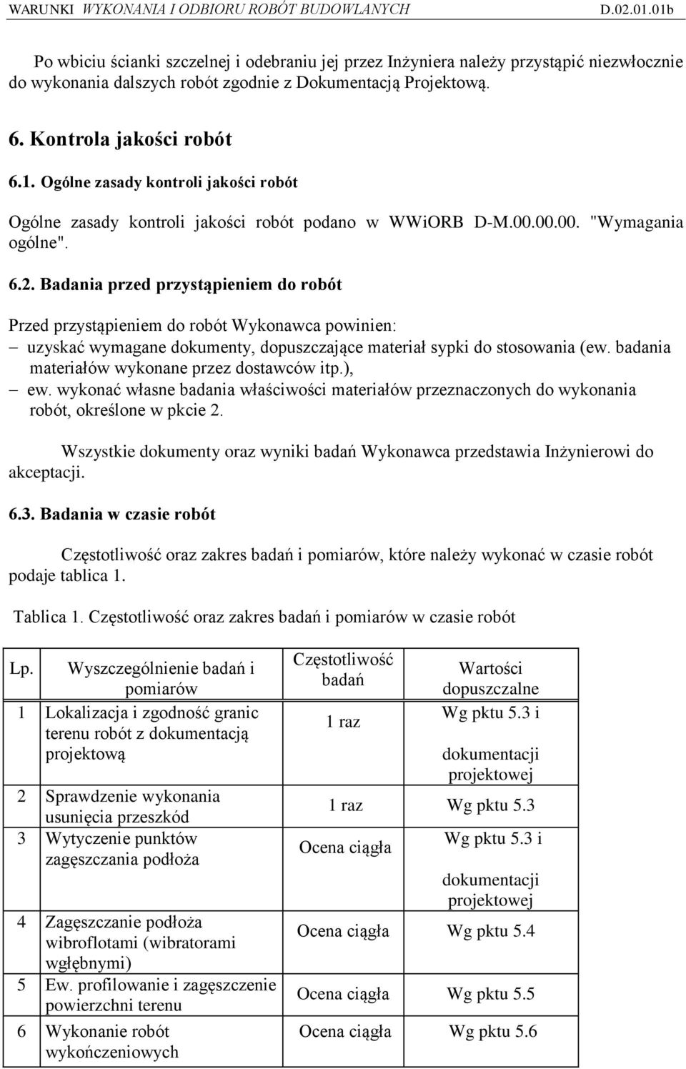 Badania przed przystąpieniem do robót Przed przystąpieniem do robót Wykonawca powinien: uzyskać wymagane dokumenty, dopuszczające materiał sypki do stosowania (ew.