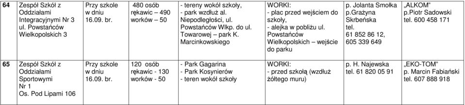 graŝyna Skrbeńska tel. 61 852 86 12, 605 339 649 ALKOM p.piotr Sadowski tel. 600 458 171 65 Zespół Szkół z Oddziałami Sportowymi Nr 1 Os. Pod Lipami 106 16.09. br.