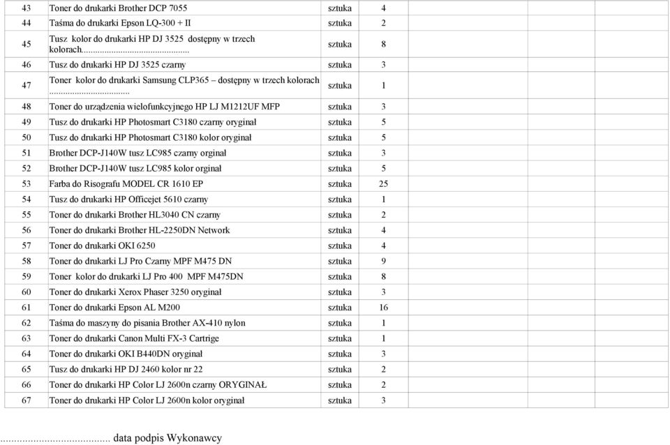 .. 48 Toner do urządzenia wielofunkcyjnego HP LJ M1212UF MFP sztuka 3 49 Tusz do drukarki HP Photosmart C3180 czarny oryginał 50 Tusz do drukarki HP Photosmart C3180 kolor oryginał 51 Brother