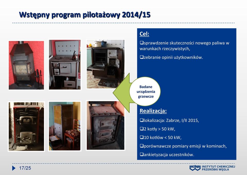 Badane urządzenia grzewcze Realizacja: q lokalizacja: Zabrze, I/II 2015, q 2