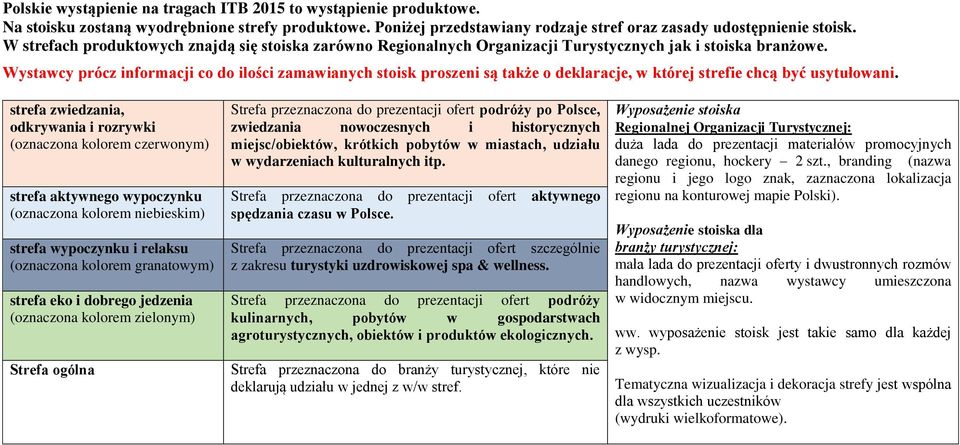 Wystawcy prócz informacji co do ilości zamawianych stoisk proszeni są także o deklaracje, w której strefie chcą być usytułowani.