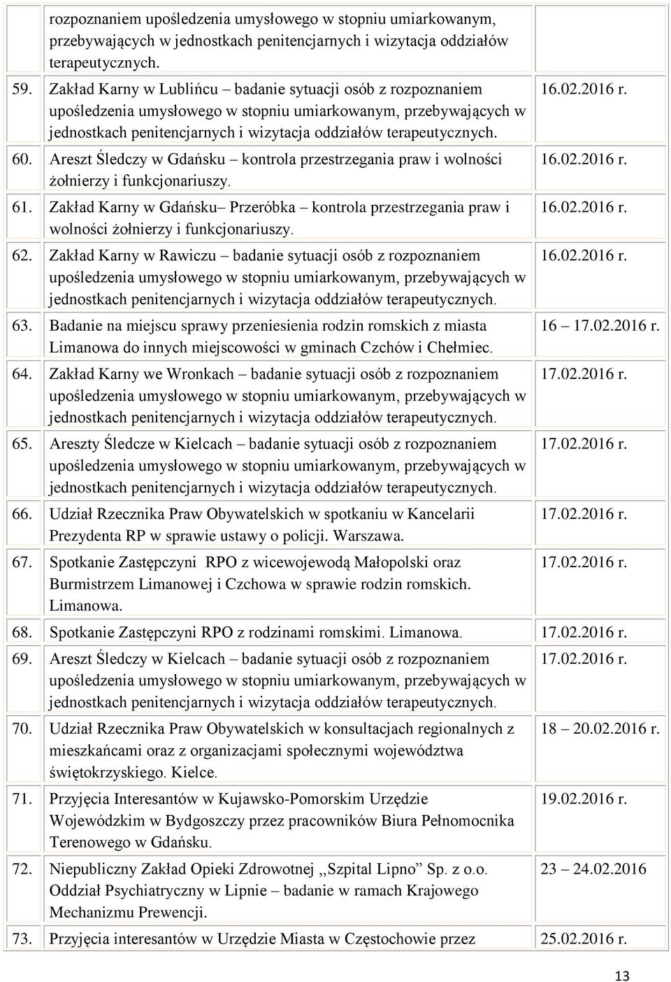 Areszt Śledczy w Gdańsku kontrola przestrzegania praw i wolności żołnierzy i funkcjonariuszy. 61. Zakład Karny w Gdańsku Przeróbka kontrola przestrzegania praw i wolności żołnierzy i funkcjonariuszy.