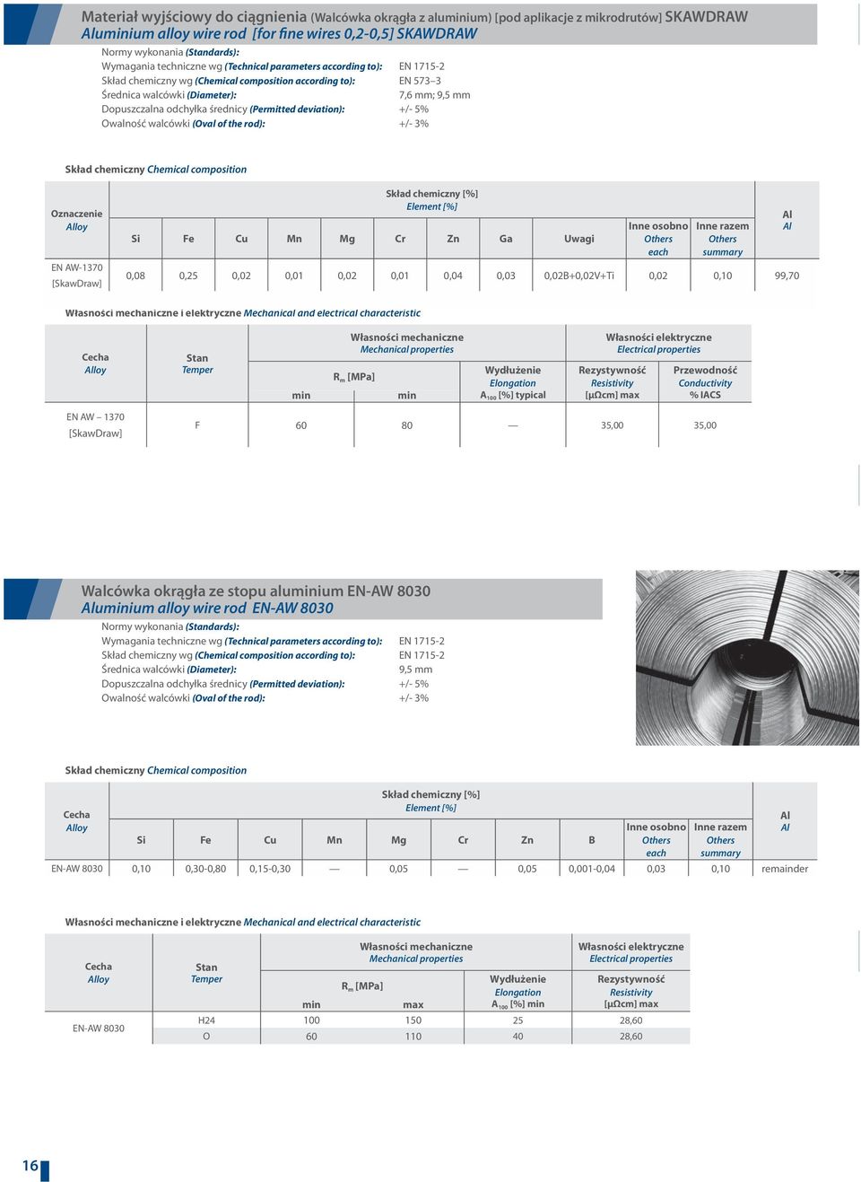0,01 0,04 0,03 0,02B+0,02V+Ti 0,02 0,10 99,70 loy R m [MPa] A 100 [%] typical Własności elektryczne Electrical properties [μωcm] Przewodność Conductivity % IACS EN AW 1370 [SkawDraw] F 60 80 35,00