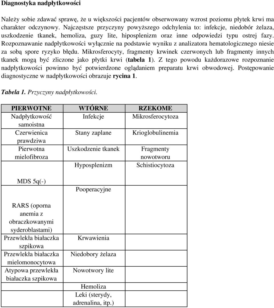 Rozpoznawanie nadpłytkowości wyłącznie na podstawie wyniku z analizatora hematologicznego niesie za sobą spore ryzyko błędu.