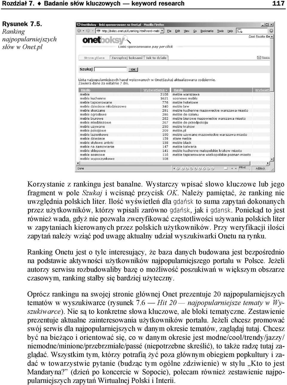 Ilość wyświetleń dla gdańsk to suma zapytań dokonanych przez użytkowników, którzy wpisali zarówno gdańsk, jak i gdansk.