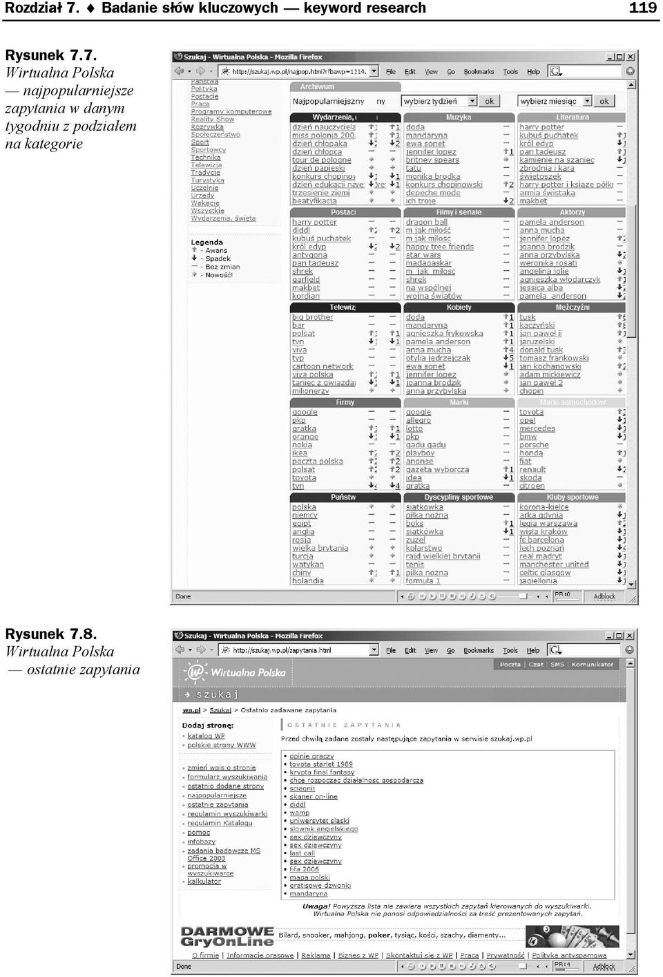 Rysunek 7.