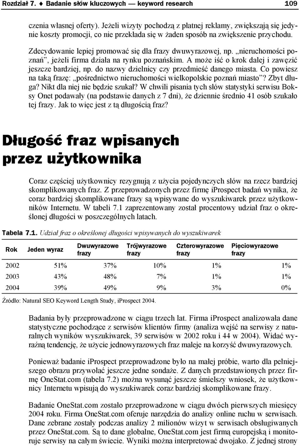 Zdecydowanie lepiej promować się dla frazy dwuwyrazowej, np. nieruchomości poznań, jeżeli firma działa na rynku poznańskim. A może iść o krok dalej i zawęzić jeszcze bardziej, np.