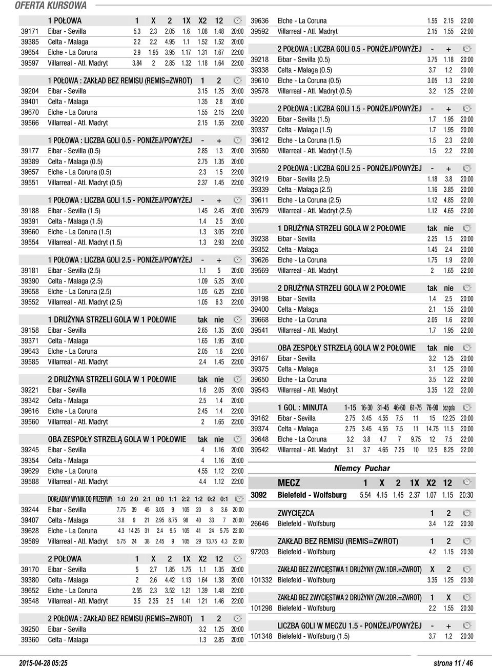 15 1.55 22:00 39177 Eibar - Sevilla (0.5) 2.85 1.3 20:00 39389 Celta - Malaga (0.5) 2.75 1.35 20:00 39657 Elche - La Coruna (0.5) 2.3 1.5 22:00 39551 Villarreal - Atl. Madryt (0.5) 2.37 1.