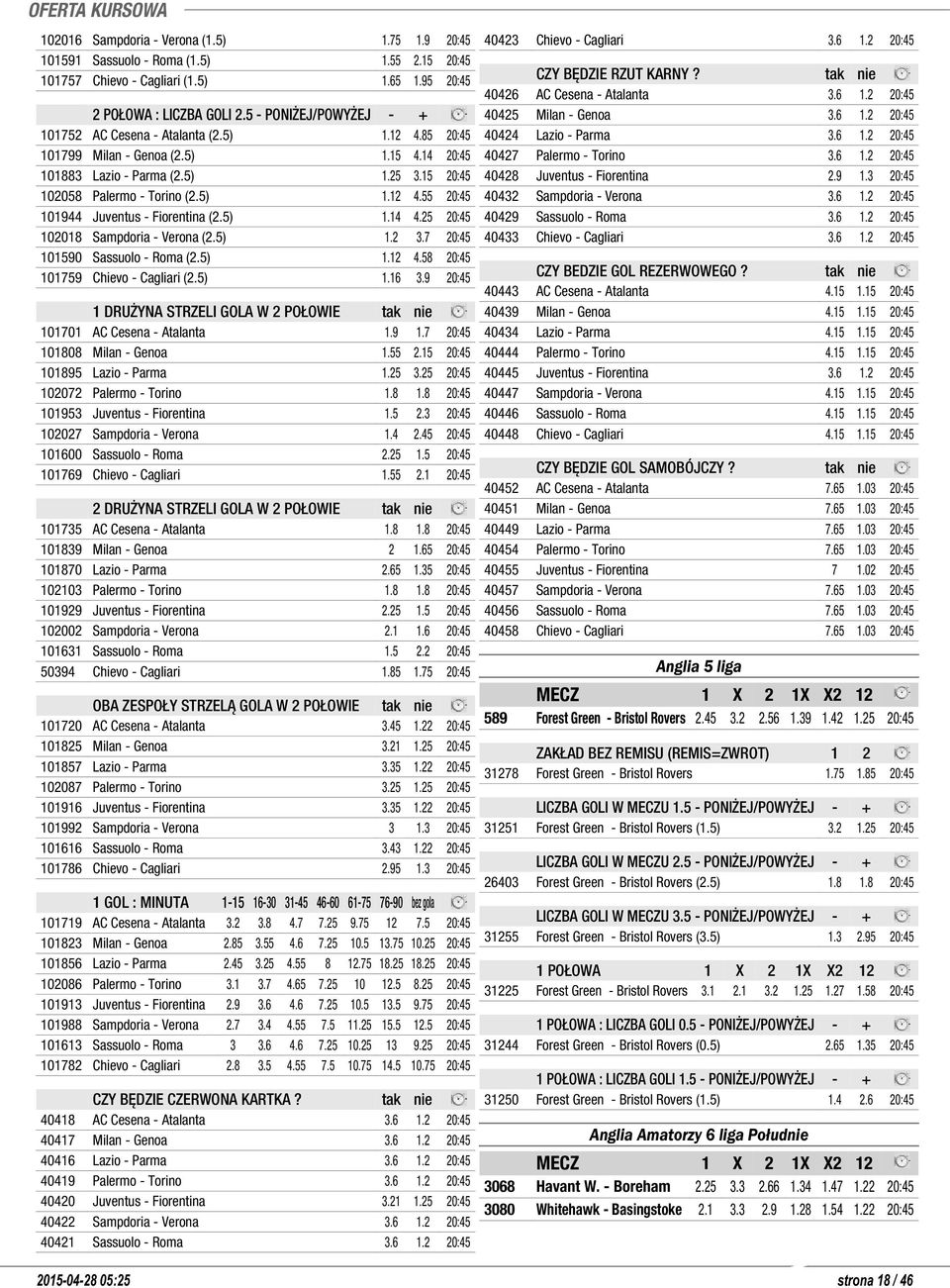 5) 1.14 4.25 20:45 102018 Sampdoria - Verona (2.5) 1.2 3.7 20:45 101590 Sassuolo - Roma (2.5) 1.12 4.58 20:45 101759 Chievo - Cagliari (2.5) 1.16 3.