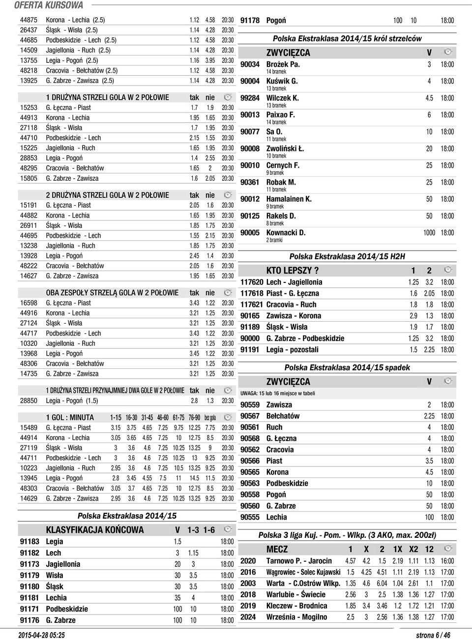 9 20:30 44913 Korona - Lechia 1.95 1.65 20:30 27118 Śląsk - Wisła 1.7 1.95 20:30 44710 Podbeskidzie - Lech 2.15 1.55 20:30 15225 Jagiellonia - Ruch 1.65 1.95 20:30 28853 Legia - Pogoń 1.4 2.