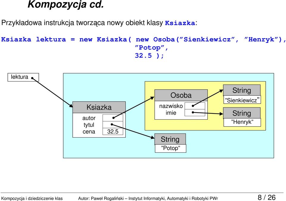 new Osoba( Sienkiewicz, Henryk ), Potop, 32.5 ); lektura Ksiazka autor tytul cena 32.