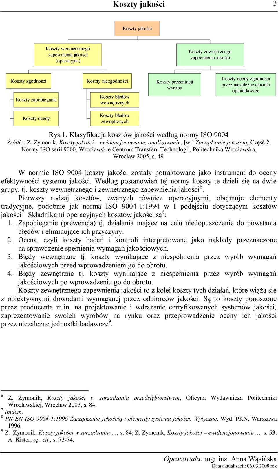 Zymonik, Koszty jakości ewidencjonowanie, analizowanie, [w:] Zarządzanie jakością, Część 2, Normy ISO serii 9000, Wrocławskie Centrum Transferu Technologii, Politechnika Wrocławska, Wrocław 2005, s.