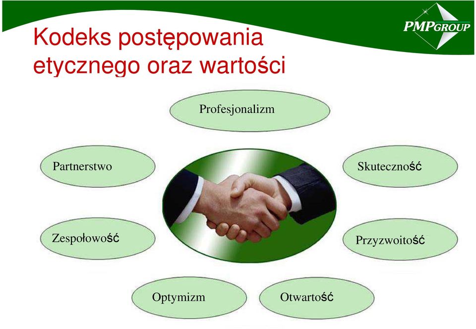 Partnerstwo Skuteczność