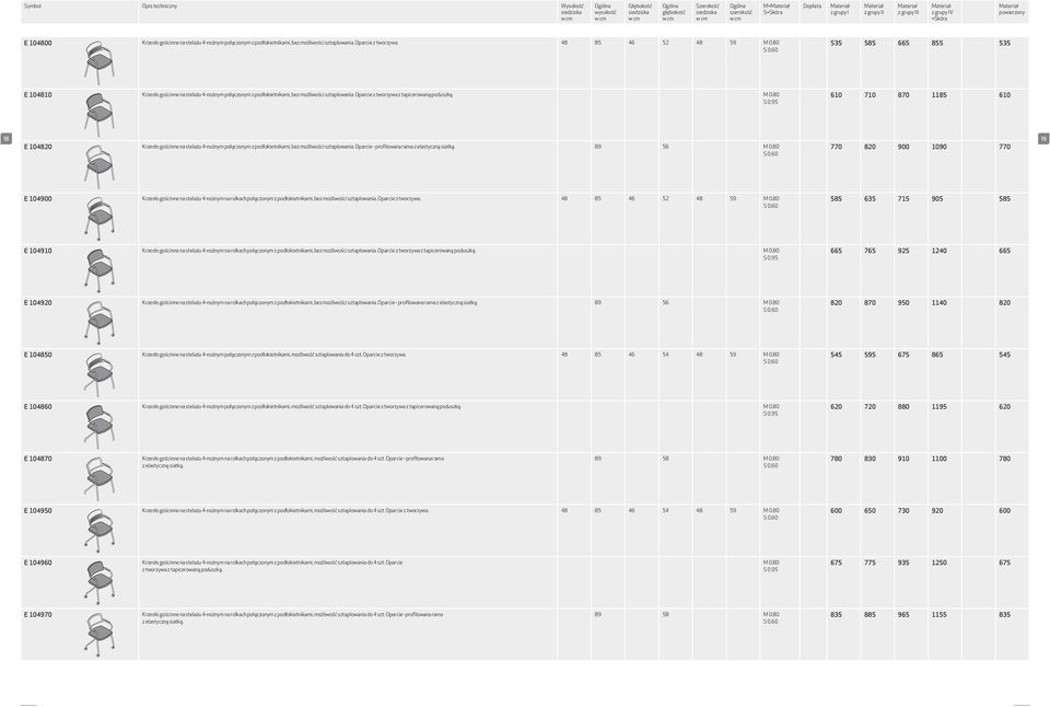 95 610 710 870 1185 610 18 E 104820 krzesło gościnne na stelażu 4-nożnym połączonym z podłokietnikami, bez możliwości sztaplowania. Oparcie - profilowana rama z elastyczną siatką. 89 56 M 0.