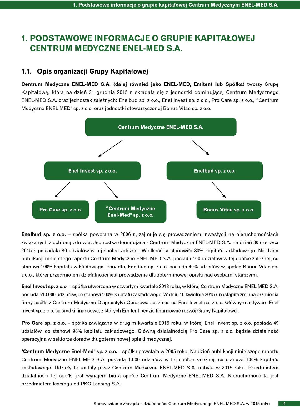 z o.o., Enel Invest sp. z o.o., Pro Care sp. z o.o., Centrum Medyczne ENEL-MED" sp. z o.o. oraz jednostki stowarzyszonej Bonus Vitae sp. z o.o. Centrum Medyczne ENEL-MED S.A. Enel Invest sp. z o.o. Enelbud sp.