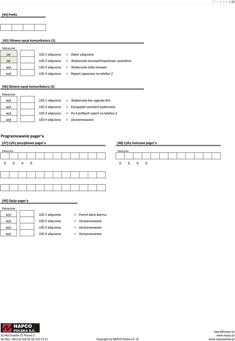 (2) LED 1 włączona = Wybieranie bez sygnału linii LED 2 włączona = Europejski standard wybierania LED 3 włączona = Po 4 próbach raport na telefon 2 LED 4 włączona =