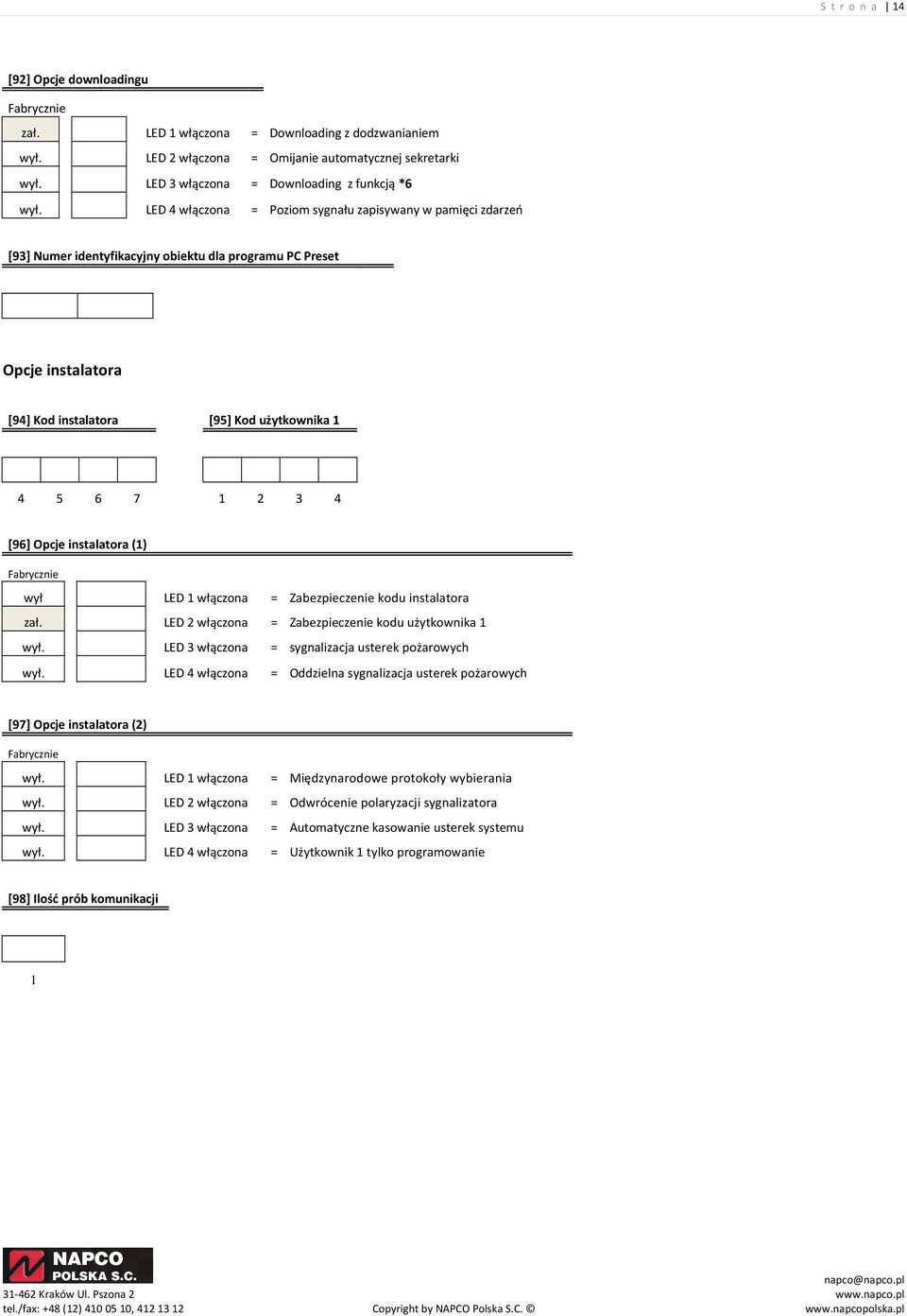 [93] Numer identyfikacyjny obiektu dla programu PC Preset Opcje instalatora [94] Kod instalatora [95] Kod użytkownika 1 4 5 6 7 1 2 3 4 [96] Opcje instalatora (1) wył LED 1 włączona = Zabezpieczenie