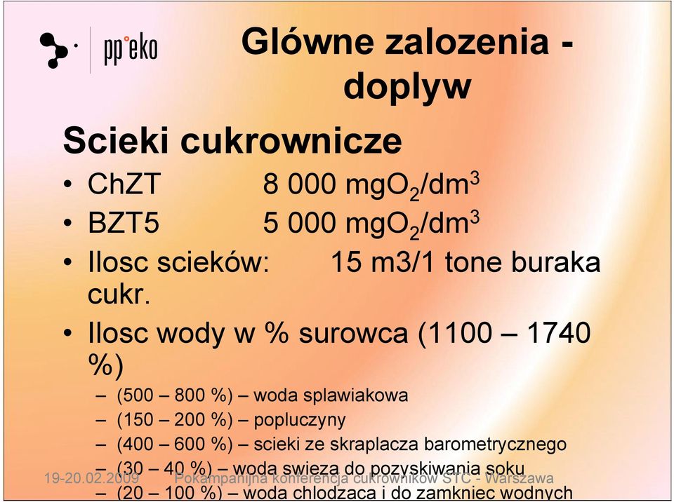 Ilosc wody w % surowca (1100 1740 %) (500 800 %) woda splawiakowa (150 200 %) popluczyny