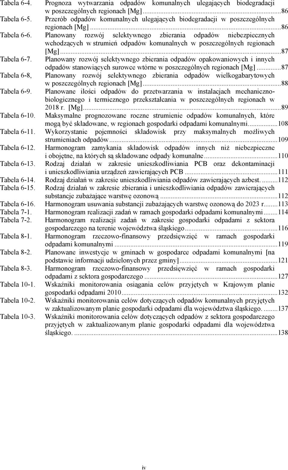 Planowany rozwój selektywnego zbierania odpadów niebezpiecznych wchodzących w strumień odpadów komunalnych w poszczególnych regionach [Mg]...87 Tabela 6-7.