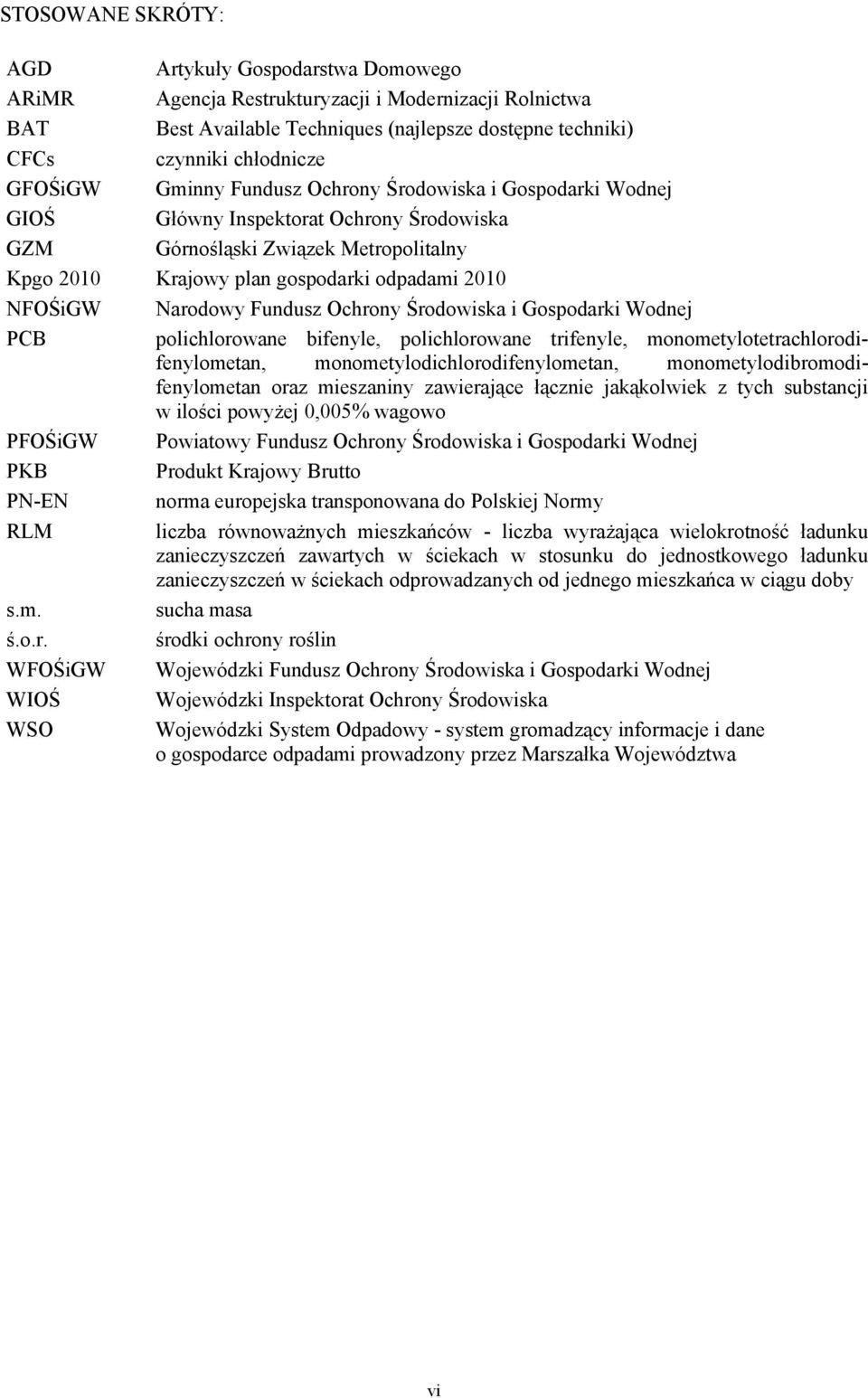 Narodowy Fundusz Ochrony Środowiska i Gospodarki Wodnej PCB polichlorowane bifenyle, polichlorowane trifenyle, monometylotetrachlorodifenylometan, monometylodichlorodifenylometan,