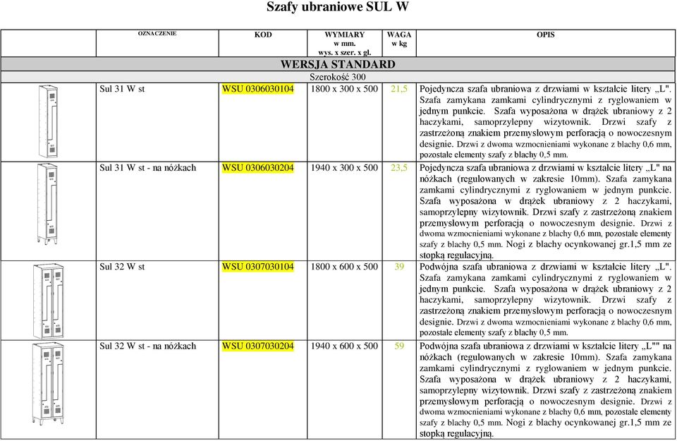 Sul 31 W st - na nóżkach WSU 0306030204 1940 x 300 x 23,5 Pojedyncza szafa ubraniowa z drzwiami w kształcie litery L" na stopką Sul 32 W st WSU