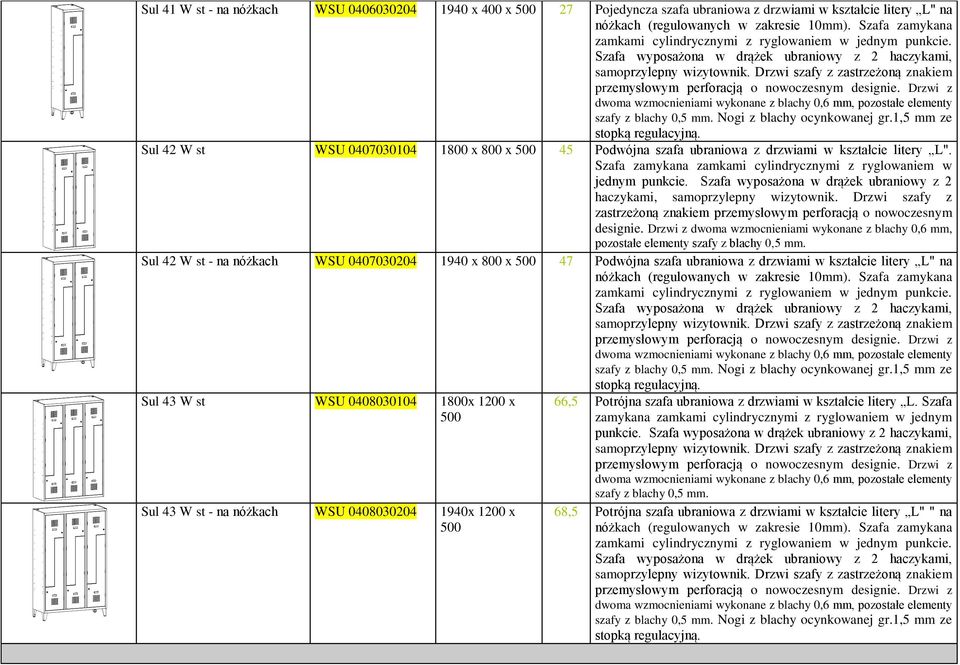 Sul 42 W st - na nóżkach WSU 0407030204 1940 x 800 x 47 Podwójna szafa ubraniowa z drzwiami w kształcie litery L" na stopką Sul 43 W st WSU 0408030104 1800x 1200 x Sul
