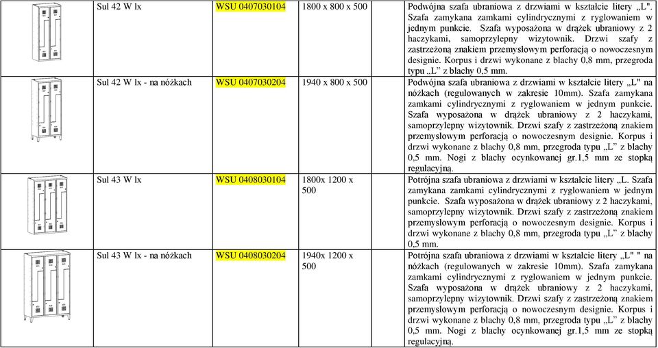 WSU 0408030104 1800x 1200 x Sul 43 W lx - na nóżkach WSU 0408030204 1940x 1200 x Potrójna szafa ubraniowa z drzwiami w