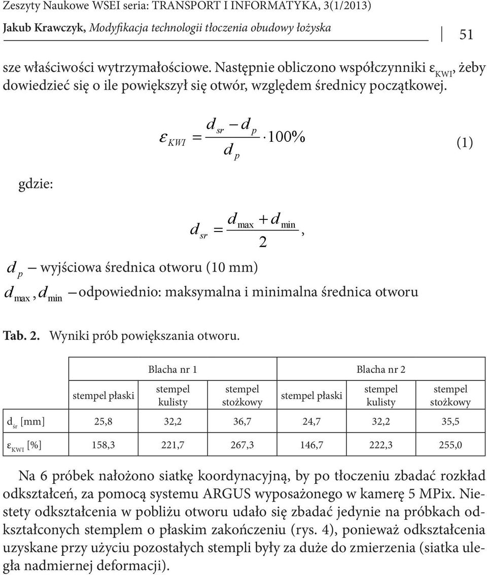 d p d gdzie: d sr d p ε KWI = 100% d (1) p d max + d d min sr =, 2 wyjściowa średnica otworu (10 mm) max,d min odpowiednio: maksymalna i minimalna średnica otworu Tab. 2. Wyniki prób powiększania otworu.