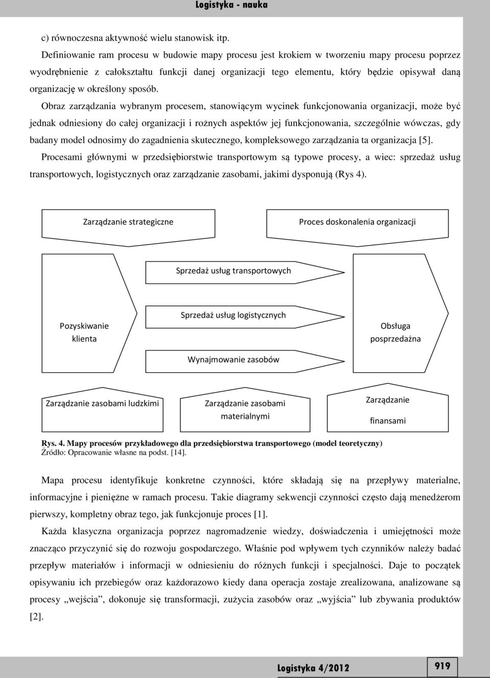 organizację w określony sposób.