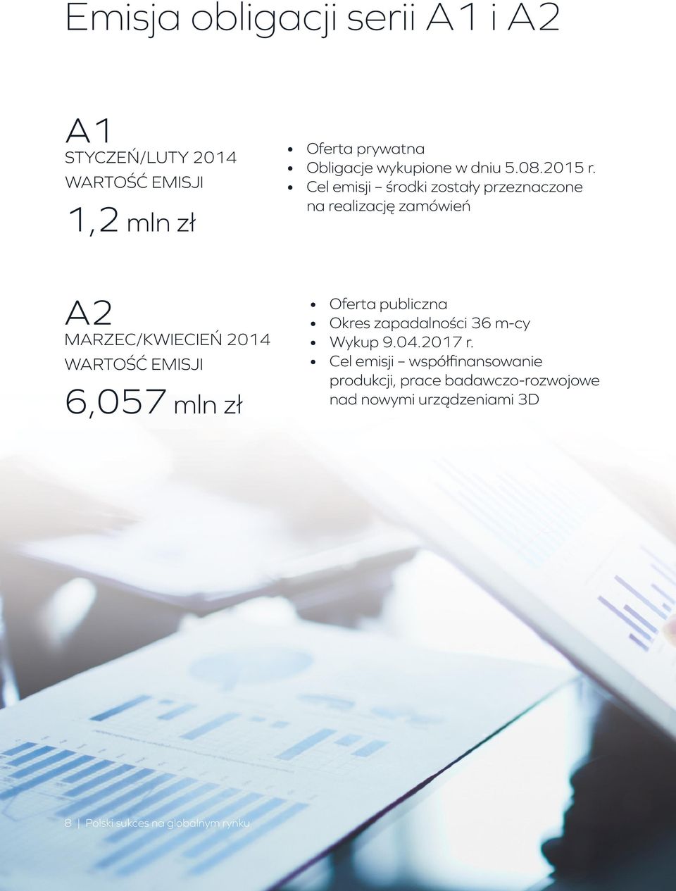 Cel emisji środki zostały przeznaczone na realizację zamówień A2 MARZEC/KWIECIEŃ 2014 WARTOŚĆ EMISJI 6,057