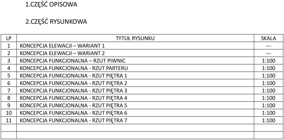 RZUT PIWNIC 1:100 4 KONCEPCJA FUNKCJONALNA - RZUT PARTERU 1:100 5 KONCEPCJA FUNKCJONALNA - RZUT PIĘTRA 1 1:100 6 KONCEPCJA FUNKCJONALNA