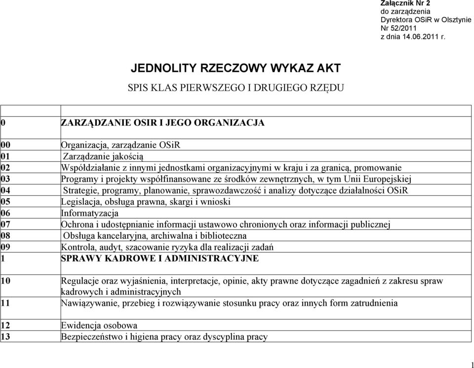 organizacyjnymi w kraju i za granicą, promowanie 03 Programy i projekty współfinansowane ze środków zewnętrznych, w tym Unii Europejskiej 04 Strategie, programy, planowanie, sprawozdawczość i analizy