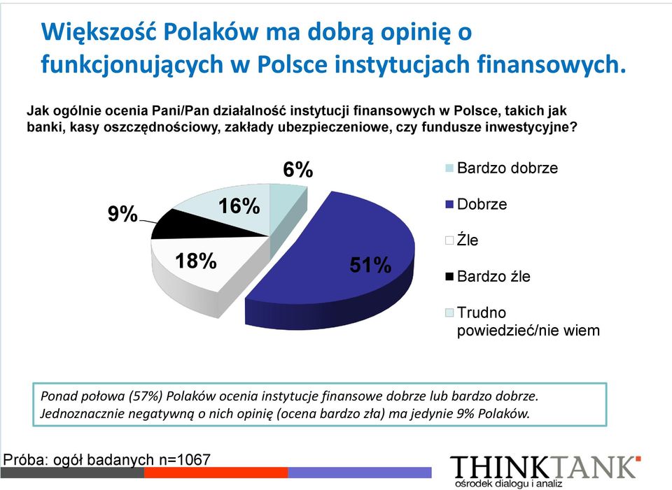 ubezpieczeniowe, czy fundusze inwestycyjne?