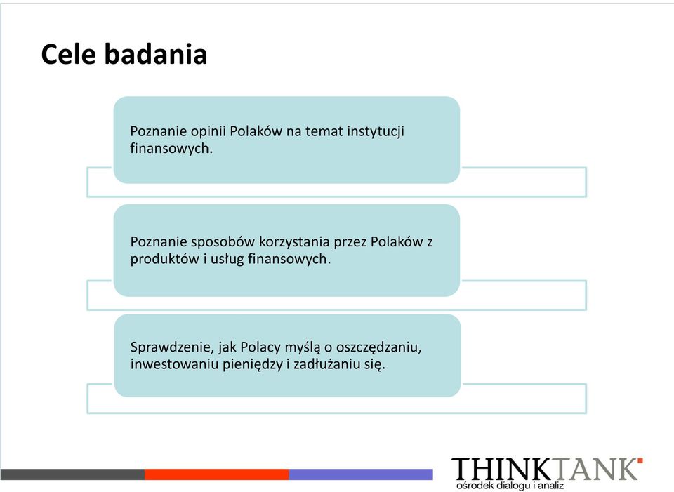 Poznanie sposobów korzystania przez Polaków z produktów i