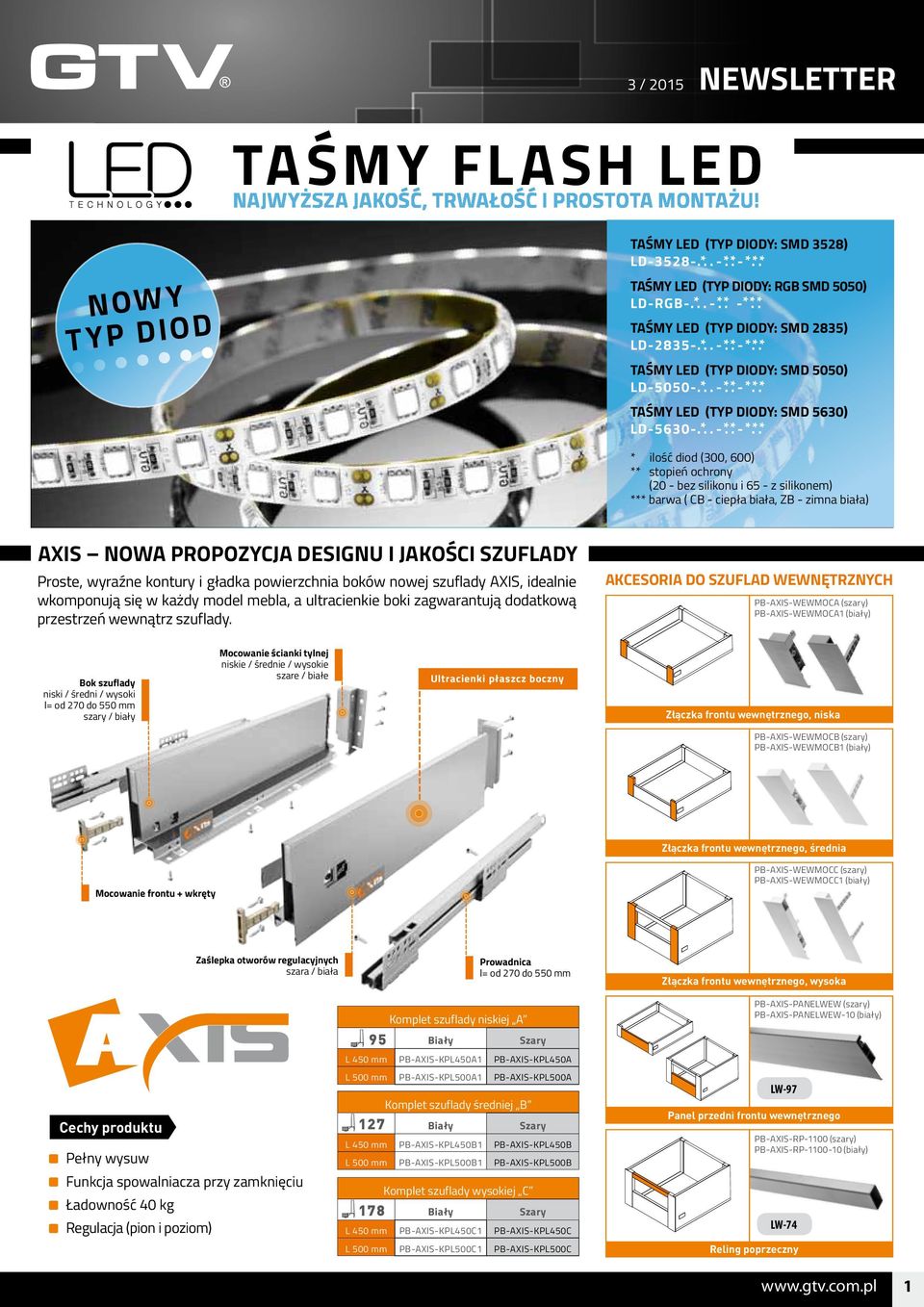 . TAŚMY LED (TYP DIODY: SMD 5050) LD-5050-...-..- * ** ***.