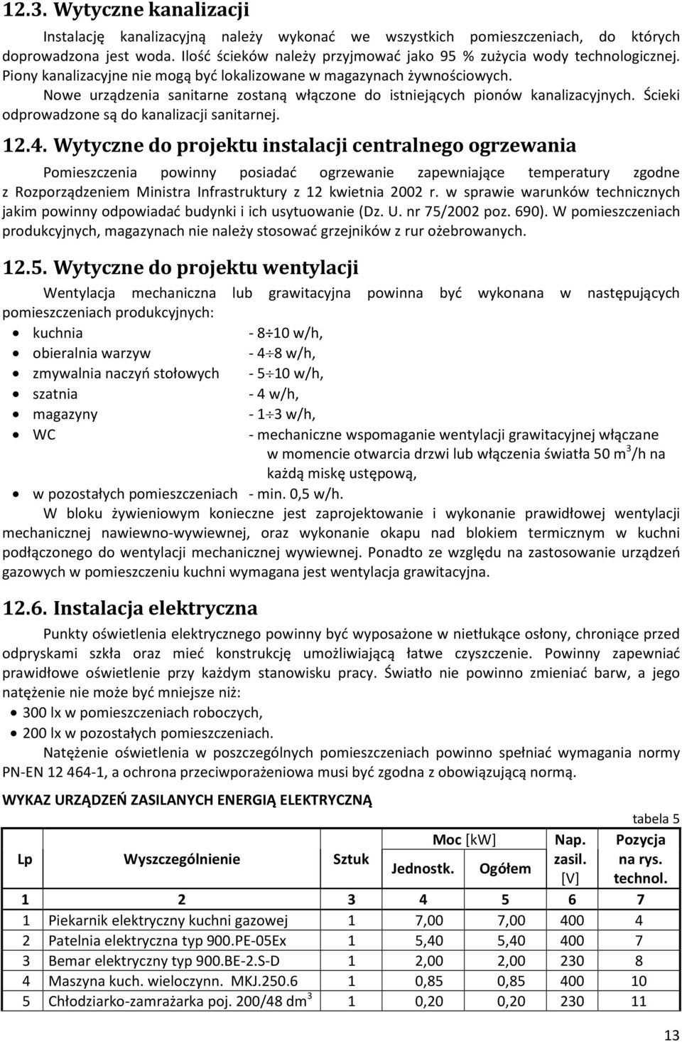 Nowe urządzenia sanitarne zostaną włączone do istniejących pionów kanalizacyjnych. Ścieki odprowadzone są do kanalizacji sanitarnej. 12.4.
