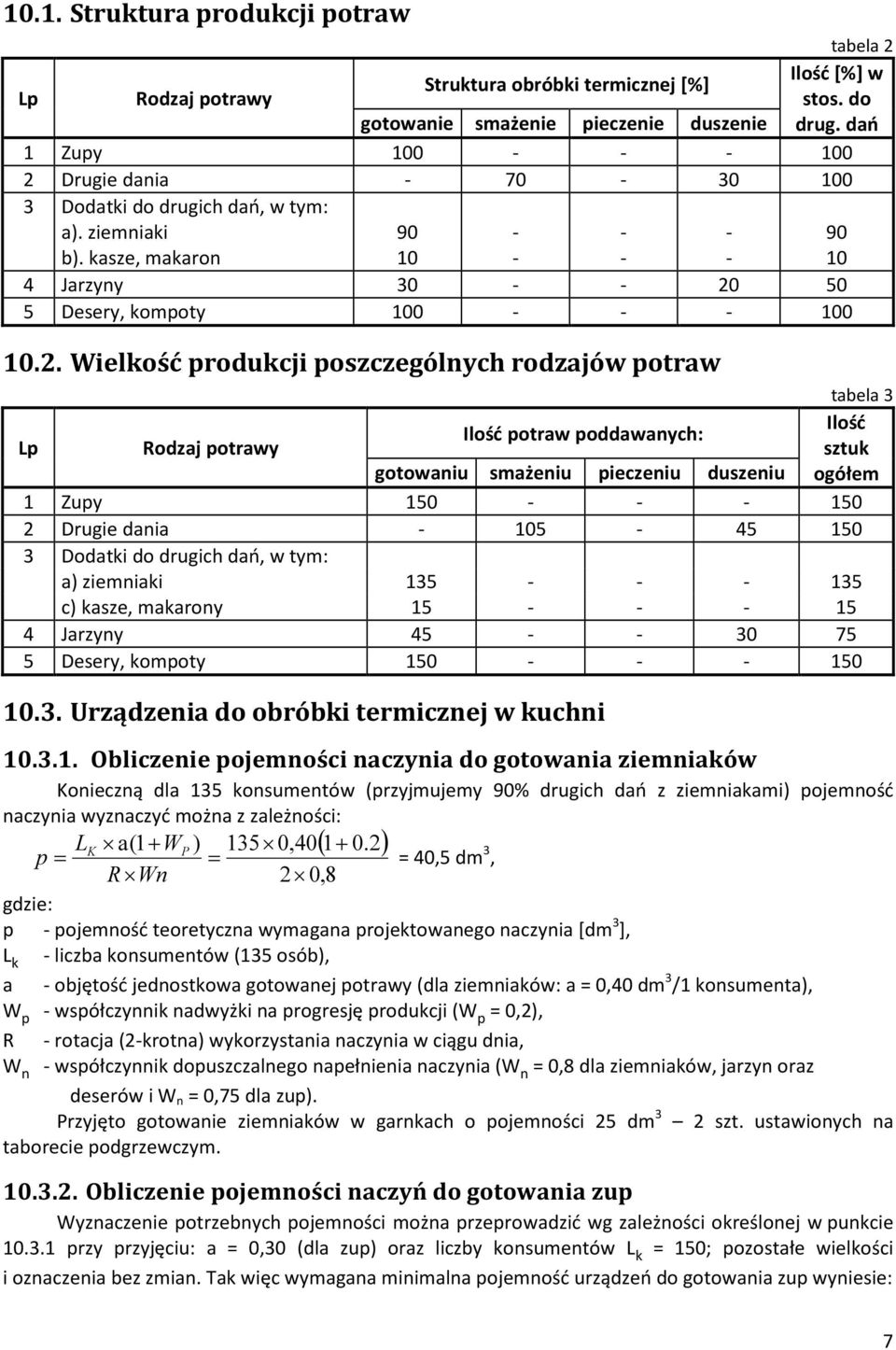 2. Wielkość produkcji poszczególnych rodzajów potraw tabela 3 Ilość Ilość potraw poddawanych: Lp Rodzaj potrawy sztuk gotowaniu smażeniu pieczeniu duszeniu ogółem 1 Zupy 150 - - - 150 2 Drugie dania