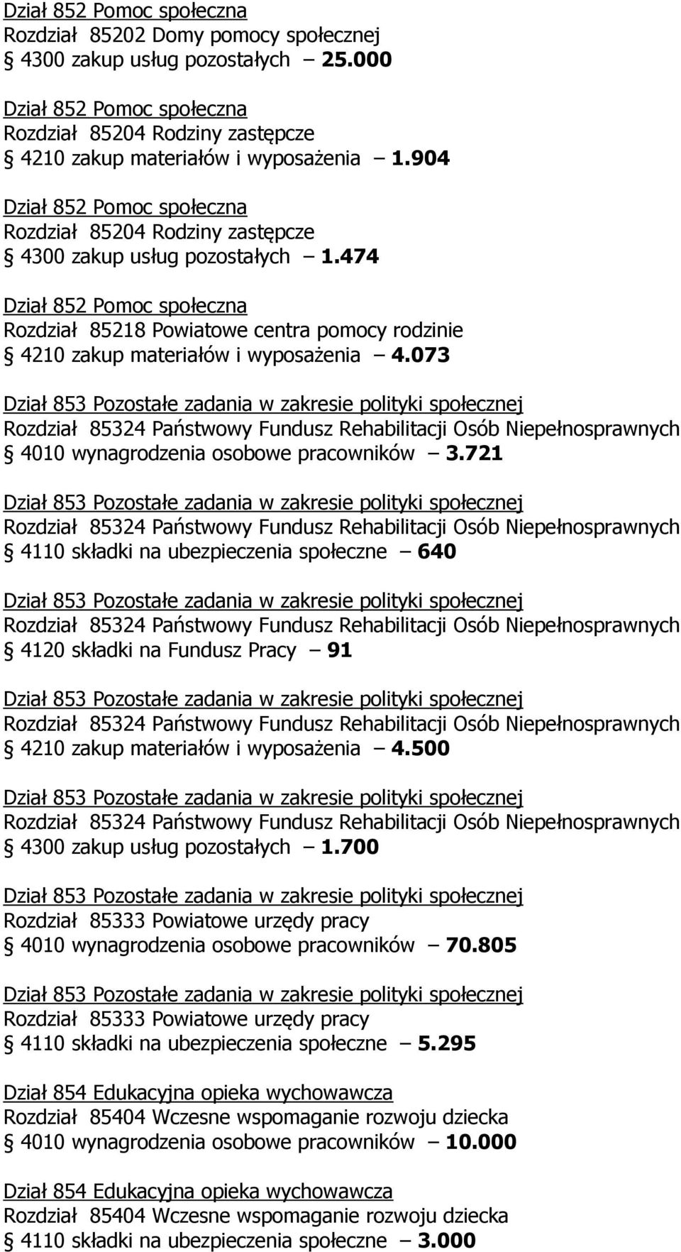 500 4300 zakup usług pozostałych 1.700 Rozdział 85333 Powiatowe urzędy pracy 4010 wynagrodzenia osobowe pracowników 70.