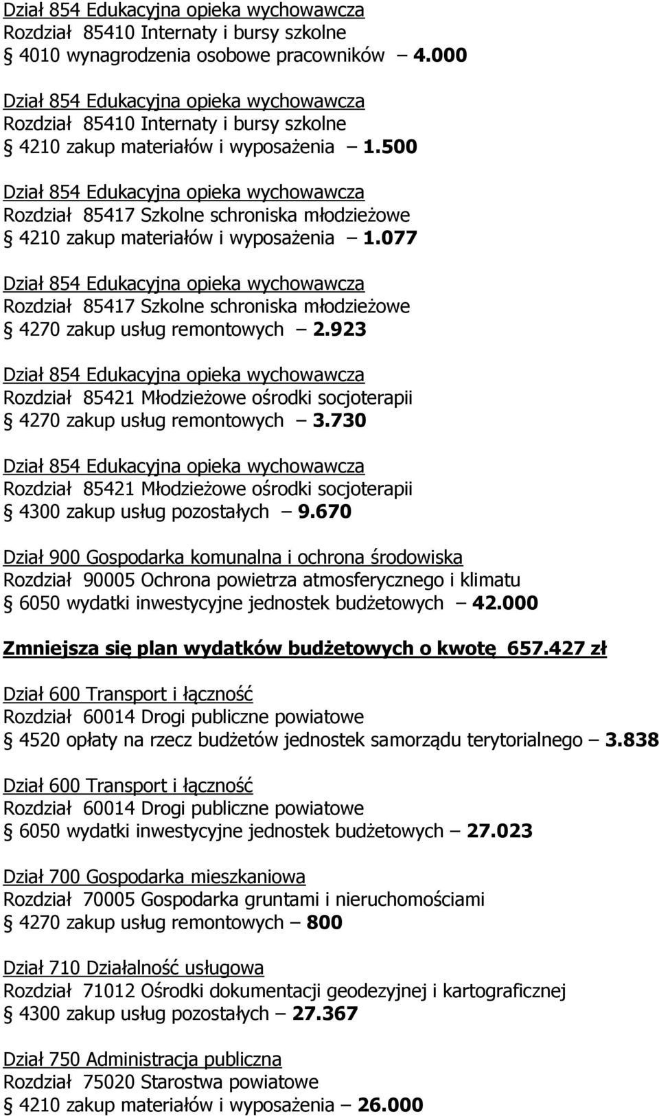 923 Rozdział 85421 Młodzieżowe ośrodki socjoterapii 4270 zakup usług remontowych 3.730 Rozdział 85421 Młodzieżowe ośrodki socjoterapii 4300 zakup usług pozostałych 9.